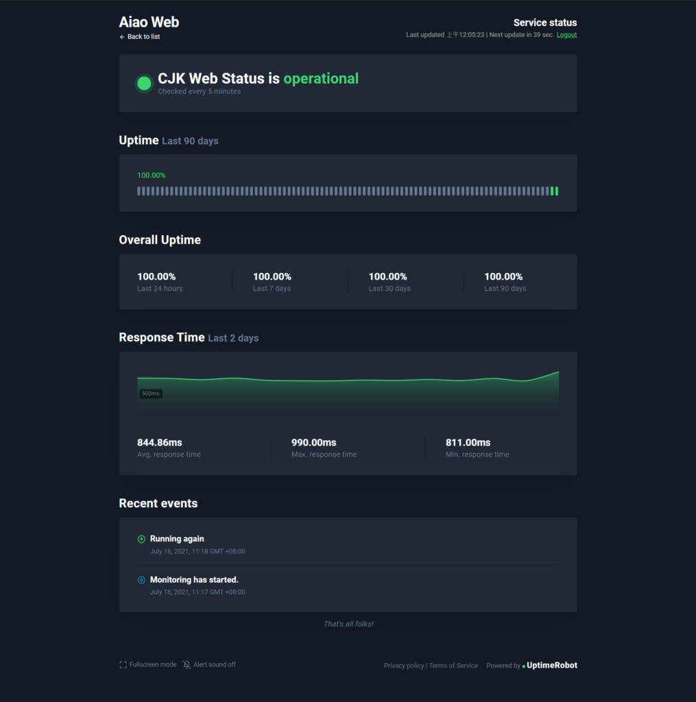 UptimeRobot 單一站台詳細監控資訊頁面,包含回應時間統計與狀態歷史紀錄