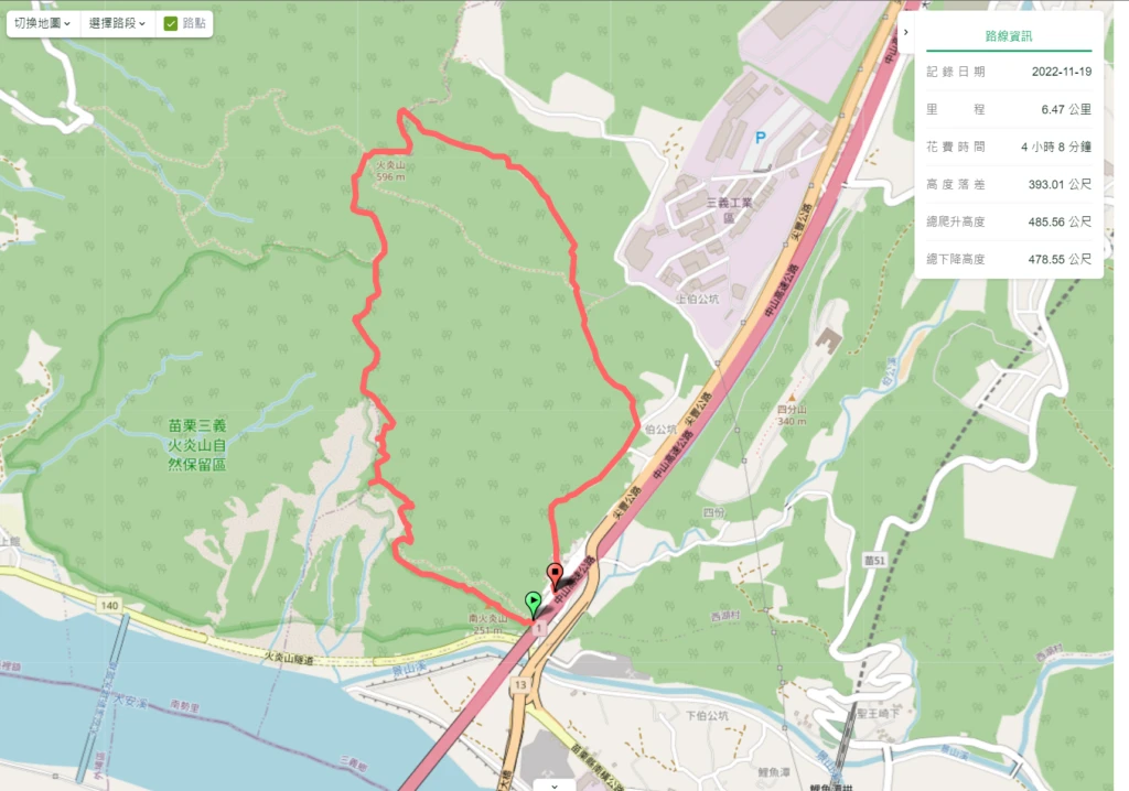 苗栗火炎山登山 GPX 軌跡地圖與高度落差記錄截圖