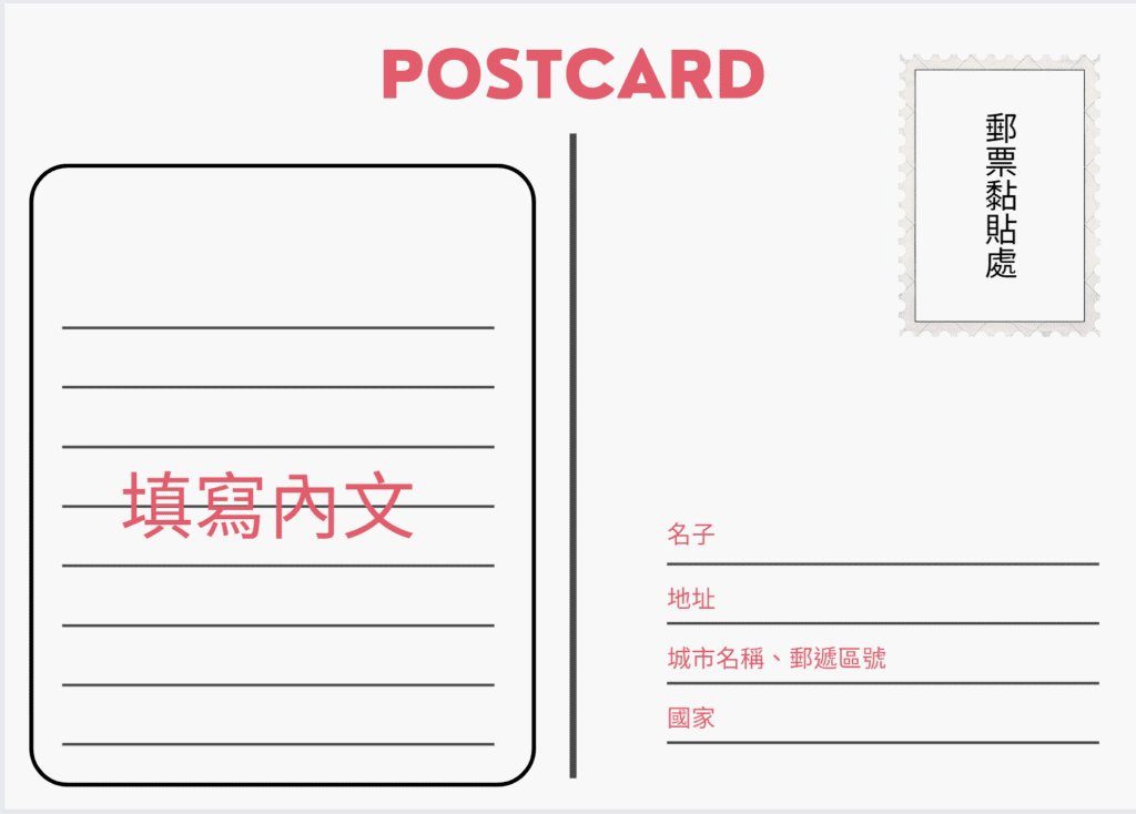 明信片格式與左右區域欄位填寫說明圖解