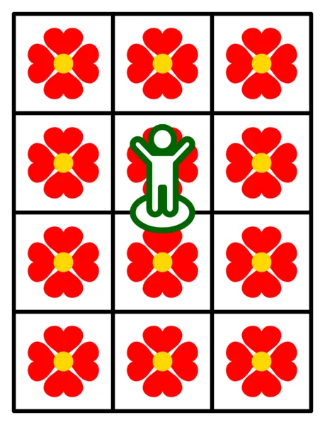 皮克敏隊伍 20 至 29 隻時的 4x3 網格種花範圍示意圖